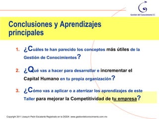 Conclusiones y Aprendizajes
 principales
        1.     ¿Cuáles te han parecido los conceptos más útiles de la
               Gestión de Conocimientos?


        2.     ¿Qué vas a hacer para desarrollar e incrementar el
               Capital Humano en tu propia organización?

        3.     ¿Cómo vas a aplicar o a aterrizar los aprendizajes de este
               Taller para mejorar la Competitividad de tu empresa?

                                                                                                133
Copyright 2011 Joaquín Peón Escalante Registrado en la DGDA www.gestiondelconocimiento.com.mx
 