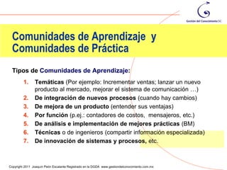 Comunidades de Aprendizaje y
 Comunidades de Práctica
 Tipos de Comunidades de Aprendizaje:
         1.     Temáticas (Por ejemplo: Incrementar ventas; lanzar un nuevo
                producto al mercado, mejorar el sistema de comunicación …)
         2.     De integración de nuevos procesos (cuando hay cambios)
         3.     De mejora de un producto (entender sus ventajas)
         4.     Por función (p.ej.: contadores de costos, mensajeros, etc.)
         5.     De análisis e implementación de mejores prácticas (BM)
         6.     Técnicas o de ingenieros (compartir información especializada)
         7.     De innovación de sistemas y procesos, etc.

                                                                                                26
Copyright 2011 Joaquín Peón Escalante Registrado en la DGDA www.gestiondelconocimiento.com.mx
 