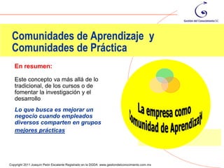 Comunidades de Aprendizaje y
 Comunidades de Práctica
   En resumen:

   Este concepto va más allá de lo
   tradicional, de los cursos o de
   fomentar la investigación y el
   desarrollo
   Lo que busca es mejorar un
   negocio cuando empleados
   diversos comparten en grupos
   mejores prácticas



                                                                                                30
Copyright 2011 Joaquín Peón Escalante Registrado en la DGDA www.gestiondelconocimiento.com.mx
 
