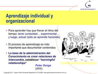 Aprendizaje individual y
  organizacional
    Para aprender hay que frenar el ritmo del
      tiempo: tener curiosidad… experimentar…
      y luego, actuar (sólo se aprende haciendo)

    El proceso de aprendizaje es más
      importante que documentar contenidos

    La base de la administración del
      Conocimiento es crear relaciones de
      intercambio, establecer “learningful
      relationships”
                          Peter Senge
                                              (2002)                                            34
Copyright 2011 Joaquín Peón Escalante Registrado en la DGDA www.gestiondelconocimiento.com.mx
 