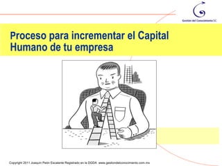 Proceso para incrementar el Capital
Humano de tu empresa




                                                                                                56
Copyright 2011 Joaquín Peón Escalante Registrado en la DGDA www.gestiondelconocimiento.com.mx
 