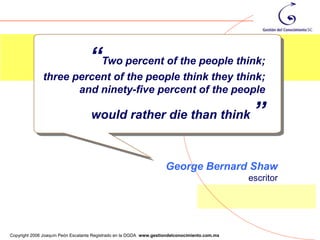 “Two percent of the people think;
              three percent of the people think they think;
                     and ninety-five percent of the people

                                    would rather die than think                                  ”

                                                                     George Bernard Shaw
                                                                                                escritor




                                                                                                           58
Copyright 2006 Joaquín Peón Escalante Registrado en la DGDA www.gestiondelconocimiento.com.mx
 
