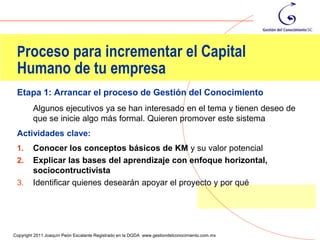 Proceso para incrementar el Capital
 Humano de tu empresa
 Etapa 1: Arrancar el proceso de Gestión del Conocimiento
         Algunos ejecutivos ya se han interesado en el tema y tienen deseo de
         que se inicie algo más formal. Quieren promover este sistema
 Actividades clave:
 1.      Conocer los conceptos básicos de KM y su valor potencial
 2.      Explicar las bases del aprendizaje con enfoque horizontal,
         sociocontructivista
 3.      Identificar quienes desearán apoyar el proyecto y por qué



                                                                                                67
Copyright 2011 Joaquín Peón Escalante Registrado en la DGDA www.gestiondelconocimiento.com.mx
 