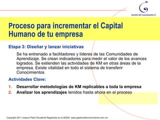Proceso para incrementar el Capital
 Humano de tu empresa
 Etapa 3: Diseñar y lanzar iniciativas
         Se ha entrenado a facilitadores y líderes de las Comunidades de
         Aprendizaje. Se crean indicadores para medir el valor de los avances
         logrados. Se extienden las actividades de KM en otras áreas de la
         empresa. Existe vitalidad en todo el sistema de transferir
         Conocimientos
 Actividades Clave:
 1.      Desarrollar metodologías de KM replicables a toda la empresa
 2.      Analizar los aprendizajes tenidos hasta ahora en el proceso



                                                                                                70
Copyright 2011 Joaquín Peón Escalante Registrado en la DGDA www.gestiondelconocimiento.com.mx
 