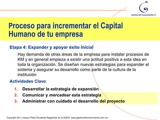 Proceso para incrementar el Capital
 Humano de tu empresa
  Etapa 4: Expander y apoyar éxito inicial
          Hay demanda de otras áreas de la empresa para instalar procesos de
          KM y en general empieza a existir una actitud positiva a esta idea en
          toda la organización. Se diseñan nuevas estrategias para expander el
          sistema y asegurar su desarrollo como parte de la cultura de la
          institución
  Actividades Clave:
       1.     Desarrollar la estrategia de expansión
       2.     Comunicar y mercadear esta estrategia
       3.     Administrar con cuidado el desarrollo del proyecto

                                                                                                71
Copyright 2011 Joaquín Peón Escalante Registrado en la DGDA www.gestiondelconocimiento.com.mx
 