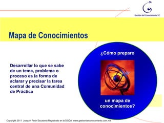 Mapa de Conocimientos
                                                                                   ¿Cómo preparo

   Desarrollar lo que se sabe
   de un tema, problema o
   proceso es la forma de
   aclarar y precisar la tarea
   central de una Comunidad
   de Práctica

                                                                                     un mapa de
                                                                                   conocimientos?
                                                                                                    79
Copyright 2011 Joaquín Peón Escalante Registrado en la DGDA www.gestiondelconocimiento.com.mx
 