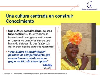 Una cultura centrada en construir
  Conocimiento
   Una cultura organizacional se crea
      funcionalmente: las creencias se
      transmiten de una generación a otra
      en base a los comportamientos que
      han sido exitosos: lo que “sabemos
      hacer bien” nos da éxito y lo repetimos
   “Una cultura se manifiesta en
      patrones de comportamiento que
      comparten los miembros de un
      grupo social o de una empresa”
                                                         Stacey
                                                          (2003)
                                                                                                86
Copyright 2011 Joaquín Peón Escalante Registrado en la DGDA www.gestiondelconocimiento.com.mx
 