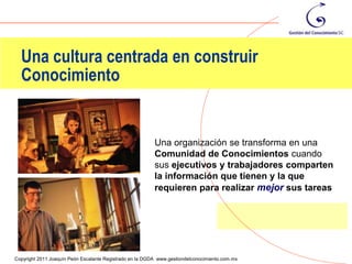 Una cultura centrada en construir
  Conocimiento


                                                          Una organización se transforma en una
                                                          Comunidad de Conocimientos cuando
                                                          sus ejecutivos y trabajadores comparten
                                                          la información que tienen y la que
                                                          requieren para realizar mejor sus tareas




                                                                                                90
Copyright 2011 Joaquín Peón Escalante Registrado en la DGDA www.gestiondelconocimiento.com.mx
 