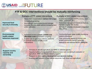 NRM and GCC – Cambodia example