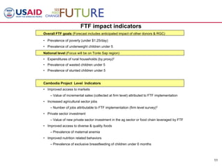 NRM and GCC – Cambodia example