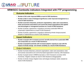 NRM and GCC – Cambodia example