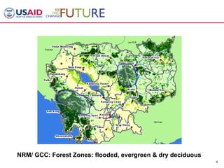 NRM and GCC – Cambodia example
