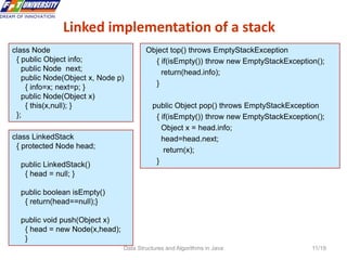 Data Structures and Algorithms in Java 11/19
Linked implementation of a stack
11
class Node
{ public Object info;
public Node next;
public Node(Object x, Node p)
{ info=x; next=p; }
public Node(Object x)
{ this(x,null); }
};
class LinkedStack
{ protected Node head;
public LinkedStack()
{ head = null; }
public boolean isEmpty()
{ return(head==null);}
public void push(Object x)
{ head = new Node(x,head);
}
Object top() throws EmptyStackException
{ if(isEmpty()) throw new EmptyStackException();
return(head.info);
}
public Object pop() throws EmptyStackException
{ if(isEmpty()) throw new EmptyStackException();
Object x = head.info;
head=head.next;
return(x);
}
 