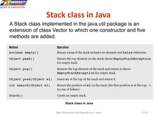 Data Structures and Algorithms in Java 17/19
Stack class in Java
A Stack class implemented in the java.util package is an
extension of class Vector to which one constructor and five
methods are added.
Stack class in Java
 