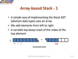 Data Structures and Algorithms in Java 8/19
Array-based Stack - 1
• A simple way of implementing the Stack ADT
(abstract data type) uses an array
• We add elements from left to right
• A variable top keeps track of the index of the
top element
S
0 1 2 top
…
Array-based stack
 