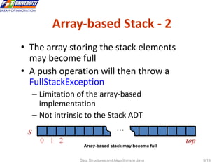 Data Structures and Algorithms in Java 9/19
• The array storing the stack elements
may become full
• A push operation will then throw a
FullStackException
– Limitation of the array-based
implementation
– Not intrinsic to the Stack ADT
S
0 1 2 top
…
Array-based Stack - 2
Array-based stack may become full
 