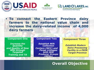 Dairy Enhancement in Eastern Province of Sri-Lanka