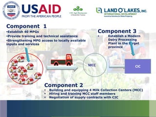 Dairy Enhancement in Eastern Province of Sri-Lanka