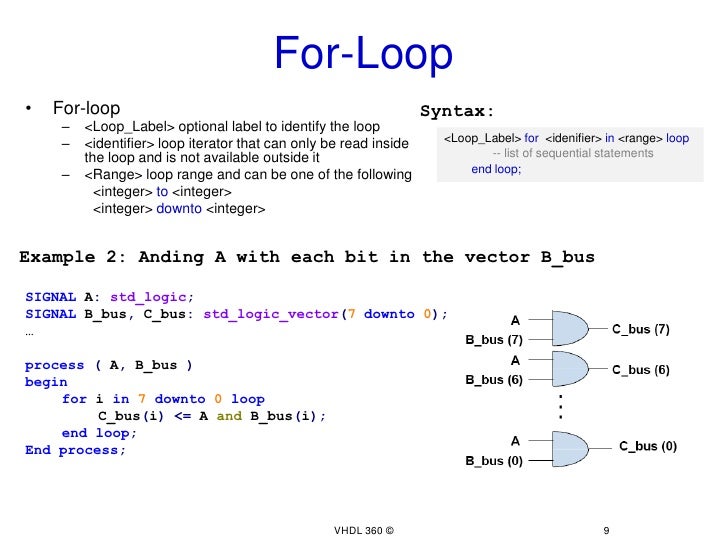 Writing more complex models (continued)
