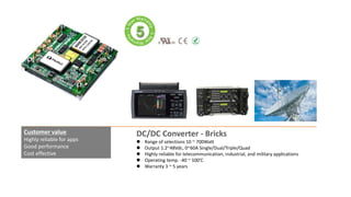 DC/DC Converter - Bricks
 Range of selections 10 ~ 700Watt
 Output 1.2~48Vdc, 0~60A Single/Dual/Triple/Quad
 Highly reliable for telecommunication, industrial, and military applications
 Operating temp. -40 ~ 100’C
 Warranty 3 ~ 5 years
Customer value
Highly reliable for apps
Good performance
Cost effective
 