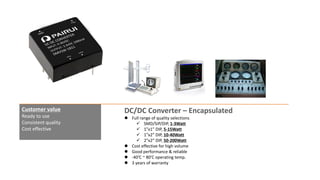 DC/DC Converter – Encapsulated
 Full range of quality selections
 SMD/SIP/DIP, 1-3Watt
 1”x1” DIP, 5-15Watt
 1”x2” DIP, 10-40Watt
 2”x2” DIP, 50-200Watt
 Cost effective for high volume
 Good performance & reliable
 -40’C ~ 80’C operating temp.
 3 years of warranty
Customer value
Ready to use
Consistent quality
Cost effective
 