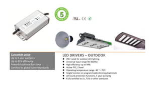 LED DRIVERS – OUTDOOR
 IP67 rated for outdoor LED lighting
 Universal input range 90-305VAC
 High efficiency up to 94%
 Active PFC, 2 level
 Operating temperature range -40 ~ +70’C
 Single function or programmable dimming (optional)
 All round protection functions, 5 year warranty
 Fully certified to UL, TUV or other standards
Customer value
Up to 5 year warranty
Up to 85% efficiency
Powerful optional functions
Certified to global safety standards
 