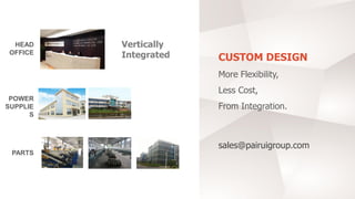 CUSTOM DESIGN
More Flexibility,
Less Cost,
From Integration.
sales@pairuigroup.com
HEAD
OFFICE
Vertically
Integrated
POWER
SUPPLIE
S
PARTS
 