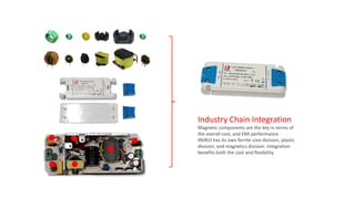 Industry Chain Integration
Magnetic components are the key in terms of
the overall cost, and EMI performance.
PAIRUI has its own ferrite core division, plastic
division, and magnetics division. Integration
benefits both the cost and flexibility.
 