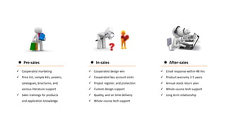  Cooperated marketing
 Price list, sample kits, posters,
catalogues, brochures, and
various literature support
 Sales trainings for products
and application knowledge
 Pre-sales  In-sales
 Cooperated design win
 Cooperated key account visits
 Project register, and protection
 Custom design support
 Quality, and on time delivery
 Whole course tech support
 After-sales
 Email response within 48 Hrs
 Product warranty 3-5 years
 Annual stock return plan
 Whole course tech support
 Long term relationship
 