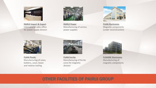 PAIRUI Power
Manufacturing of various
power supplies
PAIRUI Import & Export
International sales office
for power supply division
FUAN Electronics
Magnetic components
(under reconstruction)
FUAN Ferrite
Manufacturing of ferrite
cores for magnetic
division
FUAN Plastic
Manufacturing of cases,
bobbins, cases, bases
and relative tooling
FUSHINE Electronics
Manufacturing of
magnetic components
OTHER FACILITIES OF PAIRUI GROUP
 