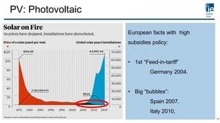 PV: Photovoltaic
European facts with high
subsidies policy:
• 1st “Feed-in-tariff”
Germany 2004.
• Big “bubbles”:
Spain 2007.
Italy 2010.
17
 