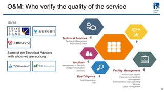 O&M: Who verify the quality of the service
Some of the Technical Advisors
with whom we are working.
Banks
Technical Services
Technical Management
Production Control
Due Diligence
Due Diligence on
site
Ancillary
ServicesManagement of Security
and Communication
Services Facility Management
Analisys and reports
Insurance and contract
managenemt
Administrative and Accounting
Services
Legal Management
32
 