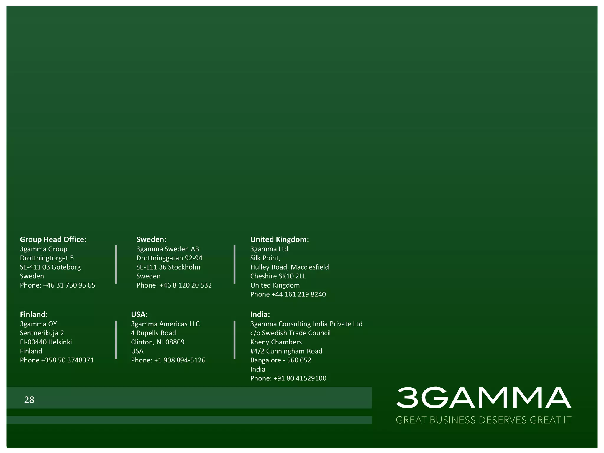 United Kingdom:
3gamma Ltd
Silk Point,
Hulley Road, Macclesfield
Cheshire SK10 2LL
United Kingdom
Phone +44 161 219 8240
Group Head Office:
3gamma Group
Drottningtorget 5
SE-411 03 Göteborg
Sweden
Phone: +46 31 750 95 65
Sweden:
3gamma Sweden AB
Drottninggatan 92-94
SE-111 36 Stockholm
Sweden
Phone: +46 8 120 20 532
India:
3gamma Consulting India Private Ltd
c/o Swedish Trade Council
Kheny Chambers
#4/2 Cunningham Road
Bangalore - 560 052
India
Phone: +91 80 41529100
Finland:
3gamma OY
Sentnerikuja 2
FI-00440 Helsinki
Finland
Phone +358 50 3748371
USA:
3gamma Americas LLC
4 Rupells Road
Clinton, NJ 08809
USA
Phone: +1 908 894-5126
28
 