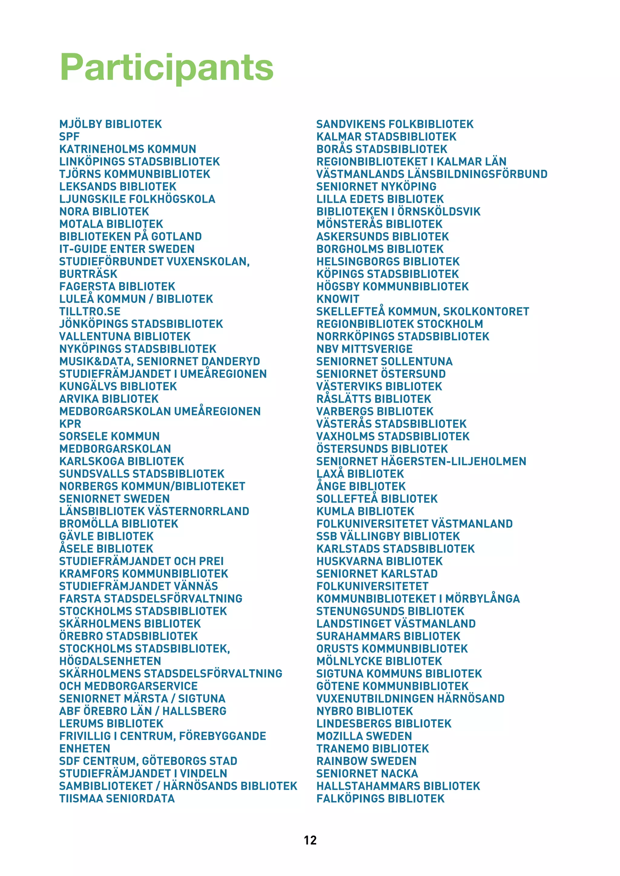 12
MJÖLBY BIBLIOTEK
SPF
KATRINEHOLMS KOMMUN
LINKÖPINGS STADSBIBLIOTEK
TJÖRNS KOMMUNBIBLIOTEK
LEKSANDS BIBLIOTEK
LJUNGSKILE FOLKHÖGSKOLA
NORA BIBLIOTEK
MOTALA BIBLIOTEK
BIBLIOTEKEN PÅ GOTLAND
IT-GUIDE ENTER SWEDEN
STUDIEFÖRBUNDET VUXENSKOLAN,
BURTRÄSK
FAGERSTA BIBLIOTEK
LULEÅ KOMMUN / BIBLIOTEK
TILLTRO.SE
JÖNKÖPINGS STADSBIBLIOTEK
VALLENTUNA BIBLIOTEK
NYKÖPINGS STADSBIBLIOTEK
MUSIK&DATA, SENIORNET DANDERYD
STUDIEFRÄMJANDET I UMEÅREGIONEN
KUNGÄLVS BIBLIOTEK
ARVIKA BIBLIOTEK
MEDBORGARSKOLAN UMEÅREGIONEN
KPR
SORSELE KOMMUN
MEDBORGARSKOLAN
KARLSKOGA BIBLIOTEK
SUNDSVALLS STADSBIBLIOTEK
NORBERGS KOMMUN/BIBLIOTEKET
SENIORNET SWEDEN
LÄNSBIBLIOTEK VÄSTERNORRLAND
BROMÖLLA BIBLIOTEK
GÄVLE BIBLIOTEK
ÅSELE BIBLIOTEK
STUDIEFRÄMJANDET OCH PREI
KRAMFORS KOMMUNBIBLIOTEK
STUDIEFRÄMJANDET VÄNNÄS
FARSTA STADSDELSFÖRVALTNING
STOCKHOLMS STADSBIBLIOTEK
SKÄRHOLMENS BIBLIOTEK
ÖREBRO STADSBIBLIOTEK
STOCKHOLMS STADSBIBLIOTEK,
HÖGDALSENHETEN
SKÄRHOLMENS STADSDELSFÖRVALTNING
OCH MEDBORGARSERVICE
SENIORNET MÄRSTA / SIGTUNA
ABF ÖREBRO LÄN / HALLSBERG
LERUMS BIBLIOTEK
FRIVILLIG I CENTRUM, FÖREBYGGANDE
ENHETEN
SDF CENTRUM, GÖTEBORGS STAD
STUDIEFRÄMJANDET I VINDELN
SAMBIBLIOTEKET / HÄRNÖSANDS BIBLIOTEK
TIISMAA SENIORDATA
SANDVIKENS FOLKBIBLIOTEK
KALMAR STADSBIBLIOTEK
BORÅS STADSBIBLIOTEK
REGIONBIBLIOTEKET I KALMAR LÄN
VÄSTMANLANDS LÄNSBILDNINGSFÖRBUND
SENIORNET NYKÖPING
LILLA EDETS BIBLIOTEK
BIBLIOTEKEN I ÖRNSKÖLDSVIK
MÖNSTERÅS BIBLIOTEK
ASKERSUNDS BIBLIOTEK
BORGHOLMS BIBLIOTEK
HELSINGBORGS BIBLIOTEK
KÖPINGS STADSBIBLIOTEK
HÖGSBY KOMMUNBIBLIOTEK
KNOWIT
SKELLEFTEÅ KOMMUN, SKOLKONTORET
REGIONBIBLIOTEK STOCKHOLM
NORRKÖPINGS STADSBIBLIOTEK
NBV MITTSVERIGE
SENIORNET SOLLENTUNA
SENIORNET ÖSTERSUND
VÄSTERVIKS BIBLIOTEK
RÅSLÄTTS BIBLIOTEK
VARBERGS BIBLIOTEK
VÄSTERÅS STADSBIBLIOTEK
VAXHOLMS STADSBIBLIOTEK
ÖSTERSUNDS BIBLIOTEK
SENIORNET HÄGERSTEN-LILJEHOLMEN
LAXÅ BIBLIOTEK
ÅNGE BIBLIOTEK
SOLLEFTEÅ BIBLIOTEK
KUMLA BIBLIOTEK
FOLKUNIVERSITETET VÄSTMANLAND
SSB VÄLLINGBY BIBLIOTEK
KARLSTADS STADSBIBLIOTEK
HUSKVARNA BIBLIOTEK
SENIORNET KARLSTAD
FOLKUNIVERSITETET
KOMMUNBIBLIOTEKET I MÖRBYLÅNGA
STENUNGSUNDS BIBLIOTEK
LANDSTINGET VÄSTMANLAND
SURAHAMMARS BIBLIOTEK
ORUSTS KOMMUNBIBLIOTEK
MÖLNLYCKE BIBLIOTEK
SIGTUNA KOMMUNS BIBLIOTEK
GÖTENE KOMMUNBIBLIOTEK
VUXENUTBILDNINGEN HÄRNÖSAND
NYBRO BIBLIOTEK
LINDESBERGS BIBLIOTEK
MOZILLA SWEDEN
TRANEMO BIBLIOTEK
RAINBOW SWEDEN
SENIORNET NACKA
HALLSTAHAMMARS BIBLIOTEK
FALKÖPINGS BIBLIOTEK
Participants
 