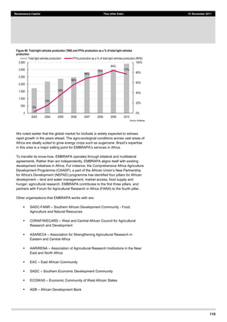 110
Renaissance Capital This other Eden 21 November 2011
Figure 69: Total light vehicles production ('000) and FFVs production as a % of total light vehicles
production
Source:  Anafavea  
We noted earlier that the global market for biofuels is widely expected to witness
rapid growth in the years ahead. The agro-ecological conditions across vast areas of
Africa
To transfer its know-how, EMBRAPA operates through bilateral and multilateral
agreements. Rather than act independently, EMBRAPA aligns itself with existing
development initiatives in Africa. For instance, the Comprehensive Africa Agriculture
for Africa's Development (NEPAD) programme has identified four pillars for African
development land and water management; market access; food supply and
hunger; agricultural research. EMBRAPA contributes to the first three pillars, and
partners with Forum for Agricultural Research in Africa (FARA) to the fourth pillar.
Other organisations that EMBRAPA works with are:
SADC-FANR Southern African Development Community - Food,
Agriculture and Natural Resources
CORAF/WECARD West and Central African Council for Agricultural
Research and Development
ASARECA Association for Strengthening Agricultural Research in
Eastern and Central Africa
AARIRENA Association of Agricultural Research Institutions in the Near
East and North Africa
EAC East African Community
SADC Southern Economic Development Community
ECOWAS Economic Community of West African States
ADB African Development Bank
3%  
15%  
36%  
56%  
69%  
75%  
84%  
77%  
0%  
20%  
40%  
60%  
80%  
100%  
0  
500  
1,000  
1,500  
2,000  
2,500  
3,000  
3,500  
2003   2004   2005   2006   2007   2008   2009   2010  
Total  light  vehicles  production   FFVs  production  as  a  %  of  total  light  vehicles  production  (RHS)  
 