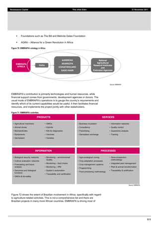 111
Renaissance Capital This other Eden 21 November 2011
Foundations such as The Bill and Melinda Gates Foundation
AGRA Alliance for a Green Revolution in Africa
Figure 70:
Source:  EMBRAPA  
financial support comes from governments, development agencies or donors. The
identify which of its current capabilities would be useful. It then facilitates financial
resources, and implements the project jointly with other stakeholders.
Figure 71:
Source:  EMBRAPA  
Figure 72 shows the extent of Brazilian involvement in Africa, specifically with regard
to agriculture-related activities. This is not a comprehensive list and there are
Brazilian projects in many more African countries. EMBRAPA is driving most of
EMBRAPA
AFRICA
FARA
AARIRENA
ASARECFA
CORAF/WECARD
SADC-FANR
National
Agricultural
Research Institutes
and
Extension Agencies
PRODUCTS
Agricultural machinery
Animal clones
Bioinsecticides
Equipments
Germplasm
GMOs
Hybrids
Kits for diagnostics
Vaccines
Varieties
PROCESSES
Agro-ecological zoning
Crop adaptation processes
Crop management systems
Fingerprinting
Food processing methodology
Gene prospection
methodology
Integrated pest management
Plant & animal transformation
Traceability & certification
INFORMATION
Biological security networks
Cultivar evaluation networks
Forecasting and future
analysis
Genomics and biological
functions
GMOs & bio-safety
Monitoring environmental
Quality
Monitoring food chains
Monitoring IPM
System´s automation
Traceability and certification
SERVICES
Business incubation
Consultancy
Franchising
Germplasm exchange
Information networks
Quality control
Quarantine analysis
Training
 