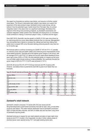 139
Renaissance Capital Zambeef 21 November 2011
We regard our forecasts as cautious (see below), and assume no further market
is also strong, and we
believe it has the potential to gain market share from Parmalat. Also, its vertical
integration lower in the value chain is a significant advantage. We believe this
and
upwards integration (better position than Parmalat) and strong focus on innovation
could contribute to making it a dominant player in dairy, in Zambia and the region.
Over 2007- -line growth (a CAGR of 14%) was more driven by
an improving price-mix (more value added products) than by volumes. Management
has commented that it intends to increase the milking herd and that milking herd
yields have increased 30% since Novatek starting producing specific dairy feed six-
to-12 months ago.
We forecast sales to continue increasing at a CAGR of 14% for FY11-13, partially
on volumes (more cows and better yields) and continuing price improvements (more
value-added products). Zammilk earns the highest gross margins in the Group, with
an average of 61% over FY07-10, taking into account years where feedstock prices
were high (a low of 45% in FY09). We see potential upside on margins as the price-
mix and better yields should continue to help profitability. We cautiously forecast the
gross margin at 60% for FY11-13 (67% was achieved in 1H11).
Zammilk will account for 4% of FY13 Group revenues and 8% of gross profit.
However, we believe there is potential for Zammilk to grow much faster than our
forecasts.
Figure 96: Zammilk historicals and forecasts (the average price/litre also includes value-­added products)
2007 2008 2009 2010 2011E 2012E 2013E
Revenue,  ZMKmn   28,797   32,202   40,789   42,572   49,282   57,051   62,898  
YoY      12%   27%   4%   16%   16%   10%  
Milking  herd,  cows   850   850   850   700   735   772   810  
YoY   -­   -­   -­   -­18%   5%   5%   5%  
l/cow   24   24   24   22   23   24   24  
YoY   -­   -­   -­   -­   5%   5%   0%  
Total  milk  annually,  mn  litres   7.30   7.30   7.30   5.50   6.10   6.70   7.00  
YoY   -­   -­   -­   -­25%   10%   10%   5%  
Average  price/litre,  ZMK   3,945   4,411   5,588   7,740   8,127   8,534   8,960  
YoY   -­   12%   27%   39%   5%   5%   5%  
Gross  profit,  ZMKmn   21,325   19,158   18,197   27,665   29,569   34,230   37,739  
Margin   74%   60%   45%   65%   60%   60%   60%  
Gross  profit/litre,  ZMK   2,921   2,624   2,493   5,030   4,876   5,120   5,376  
YoY      -­10%   -­5%   102%   -­3%   5%   5%  
Source:  Company  data,  Renaissance  Capital  estimates  
Shoprite/independent supermarket butcheries) that sell its meat, dairy, oil and other
(95% of meat and dairy volumes, and 40% of edible oils) and has been a key driver
-line growth.
Zambeef continues to expand its own retail network and plans to open eight more
stores by end-FY11 (mostly in the Copperbelt, but also in other outlying areas of
Zambia) (seven were opened during 1H11 and eight existing stores were
 