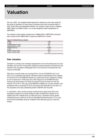 154
Renaissance Capital Zambeef 21 November 2011
We use a DCF- and multiples-based approach to determine a fair value range for
the equity of Zambeef. Our peer group comprises other food companies listed in
SSA, South Africa and developed markets. Our valuation range comes in between
ZMK1,050bn and ZMK1,078bn, vs a current weighted market capitalisation of
ZMK798bn.
Our valuation range implies a target price of ZMK4,289 (or GBP0.536) compared
with a share price of ZMK3,000 in Lusaka and GBP0.50 in London.
Figure 116: Zambeef Summary valuation
TP  ZMK   4,289  
TP  GBp   53.6  
Upside/downside  in  Lusaka   43%  
Upside/downside  in  London   7%  
Weighted  market  cap   797,655  
Vs  April   101%  
Number  of  shares  Lusaka   194.3  
Number  of  shares  London   53.7  
Source:  Bloomberg,  Renaissance  Capital  estimates  
Peer valuation
Zambeef is currently more vertically integrated than most of the listed peers we have
identified, and we think it could offer substantial upside potential in earnings from the
benefits of the acquisition of Mpongwe farms, the turnaround of Zamanita and the
ramp-up of Novatek.
SSA peers currently trade at an average P/E of 12x and EV/EBITDA of 6.1x for
2012, on our estimates (see below). Zambeef trades at calendarised 2012 multiples
of 5.9x PE and 4.4x EV/EBITDA (based on Lusaka share price). Zambeef is trading
at a 51% discount on a P/E basis and a 28% discount to an EV/EBITDA basis.
However we would expect it to trade at a lower P/E given its lower tax rate (we
forecast 7% for 2011). We only use EV/EBITDA multiples for our peer valuation. We
emphasize that our forecasts for 2012 and beyond are dependent on the return on
the acquisition and imply substantial growth in EBITDA and net profit.
In comparison, meat, poultry and grain producers from other South Africa and
developed markets are currently trading at higher EV/EBITDA multiples but on
slightly lower P/E multiples
prospects warrant a premium to SA and developed market producers, in our view,
and we feel comfortable using the multiples of the SSA peer group to value the
shares.
Valuation
 
