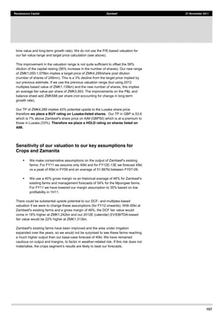 157
Renaissance Capital Zambeef 21 November 2011
time value and long-term growth rate). We do not use the P/E-based valuation for
our fair value range and target price calculation (see above).
This improvement in the valuation range is not quite sufficient to offset the 56%
dilution of the capital raising (56% increase in the number of shares). Our new range
of ZMK1,050-1,078bn implies a target price of ZMK4,289/share post dilution
(number of shares of 248mn). This is a 3% decline from the target price implied by
our previous estimate. If we use the previous valuation range (but using 2012
multiples based value of ZMK1,139bn) and the new number of shares, this implies
an average fair value per share of ZMK3,563. The improvements on the P&L and
balance sheet add ZMK588 per share (not accounting for change in long-term
growth rate).
Our TP of ZMK4,289 implies 43% potential upside to the Lusaka share price
therefore we place a BUY rating on Lusaka-listed shares. Our TP in GBP is 53.6
which is 7% share price on AIM (GBP50) which is at a premium to
those in Lusaka (33%). Therefore we place a HOLD rating on shares listed on
AIM.
Sensitivity of our valuation to our key assumptions for
Crops and Zamanita
farms: For FY11 we assume only 40kt and for FY12E-13E we forecast 45kt
vs a peak of 65kt in FY09 and an average of 51.667kt between FY07-09.
existing farms and management forecasts of 54% for the Mpongwe farms.
For FY11 we have lowered our margin assumption to 35% based on low
profitability in 1H11.
There could be substantial upside potential to our DCF- and multiples-based
valuation if we were to change these assumptions (for FY12 onwards). With 65kt at
value would
come in 18% higher at ZMK1,242bn and our 2012E (calendar) EV/EBITDA-based
fair value would be 22% higher at ZMK1,313bn.
under irrigation
expanded over the years, so we would not be surprised to see these farms reaching
a much higher output than our base-case forecast of 40kt. We have remained
cautious on output and margins, to factor in weather-related risk. If this risk does not
 