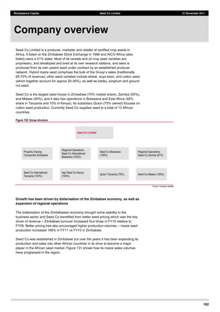 162
Renaissance Capital Seed Co Limited 21 November 2011
Seed Co Limited is a producer, marketer and retailer of certified crop seeds in
Africa. It listed on the Zimbabwe Stock Exchange in 1996 and AICO Africa (also
listed) owns a 51% stake. Most of its cereals and oil crop seed varieties are
proprietary, and developed and bred at its own research stations, and seed is
produced from its own parent seed under contract by an established producer
65-70% of revenue); other seed varieties include wheat, soya bean, and cotton seed
(which together account for approx 20-30%), as well as barley, sorghum and ground
nut seed.
Seed Co is the largest seed house in Zimbabwe (70% market share), Zambia (50%),
and Malawi (50%), and it also has operations in Botswana and East Africa (46%
share in Tanzania and 10% in Kenya). Its subsidiary Quton (75% owned) focuses on
cotton seed production. Currently Seed Co supplies seed to a total of 13 African
countries.
Figure 130: Group structure
                                                                
                        
Seed Co Limited
                        
                                                 
                                                 
                                                                
                                                                
    
Property  Owning  
Companies  Zimbabwe  
  
Regional  Operations  
Seed  Co  International  
Botswana  (100%)  
    
Seed  Co  Botswana  
(100%)  
    
Regional  Operations  
Seed  Co  Zambia  (87%)  
    
                        
                        
                                                                
                                                                
    
Seed  Co  International  
Tanzania  (100%)  
    
Agri  Seed  Co  Kenya  
(100%)  
    
Quton  Tanzania  (75%)  
    
Seed  Co  Malawi  (100%)  
    
                        
  
                   
                                                                
Source:  Company  website  
Growth has been driven by dollarisation of the Zimbabwe economy, as well as
expansion of regional operations
The dollarisation of the Zimbabwean economy brought some stability to the
business sector and Seed Co benefited from better seed pricing which was the key
driver of revenue Zimbabwe turnover increased four times in FY10 relative to
FY09. Better pricing has also encouraged higher production volumes maize seed
production increased 166% in FY11 vs FY10 in Zimbabwe.
Seed Co was established in Zimbabwe but over the years it has been expanding its
production and sales into other African countries in its drive to become a major
player in the African seed market. Figure 131 shows how its maize sales volumes
have progressed in the region.
Company overview
 