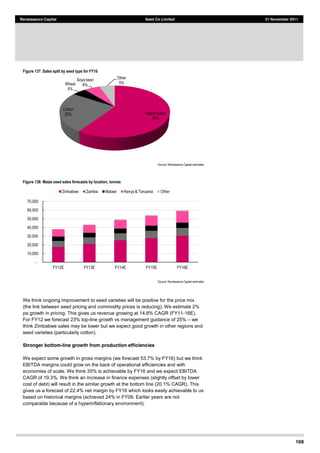 169
Renaissance Capital Seed Co Limited 21 November 2011
Figure 137: Sales split by seed type for FY16
    
Source:  Renaissance  Capital  estimates  
Figure 138: Maize seed sales forecasts by location, tonnes
Source:  Renaissance  Capital  estimates  
We think ongoing improvement to seed varieties will be positive for the price mix
(the link between seed pricing and commodity prices is reducing). We estimate 2%
pa growth in pricing. This gives us revenue growing at 14.8% CAGR (FY11-16E).
For FY12 we forecast 23% top-line growth vs management guidance of 25% we
think Zimbabwe sales may be lower but we expect good growth in other regions and
seed varieties (particularly cotton).
Stronger bottom-line growth from production efficiencies
We expect some growth in gross margins (we forecast 53.7% by FY16) but we think
EBITDA margins could grow on the back of operational efficiencies and with
economies of scale. We think 35% is achievable by FY16 and we expect EBITDA
CAGR of 19.3%. We think an increase in finance expenses (slightly offset by lower
cost of debt) will result in the similar growth at the bottom line (20.1% CAGR). This
gives us a forecast of 22.4% net margin by FY16 which looks easily achievable to us
based on historical margins (achieved 24% in FY09. Earlier years are not
comparable because of a hyperinflationary environment).
Hybrid  maize    
59%  
Cotton  
25%  
Wheat  
5%  
Soya  bean  
6%  
Other  
5%  
  -­        
  10,000    
  20,000    
  30,000    
  40,000    
  50,000    
  60,000    
  70,000    
FY12E   FY13E   FY14E   FY15E   FY16E  
Zimbabwe   Zambia   Malawi   Kenya  &  Tanzania   Other  
 