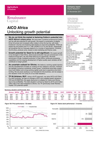 ly
AICO Africa
Unlocking growth potential
Anthea Alexander
+263 772 421 845
+27 78 456 4790
AAlexander@rencap.com
Ruvimbo Kuzviwanza
+263 (772) 323 21
RKuzviwanza@rencap.com
Company report
Equity Research
21 November 2011
Report date: 21 November 2011
Rating common/pref. BUY/na
Target price (comm), $ 0.34
Target price (pref), $ na
Current price (comm), $ 0.195
Current price (pref), $ na
MktCap, $mn 104.2
EV, $mn 188.7
Reuters AICO.ZI
Bloomberg AICO ZH Equity
ADRs/GDRs since na
ADRs/GDRs per common share na
Common shares outstanding, mn 534.4
Change from 52-week high: -23.1%
Date of 52-week high: 06/09/2011
Change from 52-week low: 17.6%
Date of 52-week low: 14/04/2011
Web: www.aicoafrica.co
Free float in $mn 41
Average daily traded volume in $mn 0.09
Share price performance
over the last 1 month -7.1%
3 months -25.0%
12 months -2.5%
We do not think the market is factoring Cottco
. We have seen a positive turnaround at Cottco,
and we still see potential for solid growth. We expect a combination of slightly
firmer lint prices and increased cotton intake to drive the top line, with lower
breakeven volumes and declining debt leading to improved profitability. While we
expect top and bottom line FY11-16E CAGRs of 10.1% and 28.9%, respectively,
we recognise that our forecasts depend on a number of assumptions, including
the lint price, producer price, losses to side-marketing and finance costs.
Growth potential for Seed Co is still significant. We expect growth
to be strongest in East Africa, where local production has just commenced. In the
medium-to-long term, we view West Africa as an opportunity. We think
economies of scale, localised production in East Africa, enhanced processing
capabilities and the ongoing development of higher-quality seed varieties will all
contribute to margin growth.
An uncertain outlook for Olivine. We believe a working capital injection
and the reinstatement of duties on cooking oil may catalyse a recovery. However
we highlight numerous constraints: erratic power, constrained soya bean supply,
input cost inflation and a long working capital cycle due to expensive short-term
funding. We are more cautious in our forecasts for this business, and we assign a
low valuation of $3.1mn (only 2% of our total valuation).
TP $0.34/share, BUY. Using a SoTP approach, we value AICO at $178mn.
For each business, we take an average of DCF and multiples-based valuations
(P/E and EV/EBITDA). We apply discounts to multiples for Cottco and Olivine,
due to low profitability. The total valuation is driven by Seed Co (61%) and Cottco
(38%) with a low value assigned to Olivine. Our TP (previously Under Review)
implies 72% potential upside.
Summary valuation and financials, $mn
Revenue EBITDA
Net
income
EPS, $
DPS,
$
EBITDA
margin
EV
Net
debt
EV/Sales EV/CF EV/EBITDA P/E P/B Div yield
RoIC/
WACC,
2010   198.7   35.7   5.6   0.01   0.00   18.0%   178.8   74.6   0.95   na   5.29   18.40   0.90   0.0%   4.6%  
2011E   258.4   49.2   8.7   0.02   0.00   19.1%   205.4   101.2   0.73   462.59   3.83   11.96   0.80   0.0%   6.1%  
2012E   285.2   64.9   18.1   0.03   0.01   22.8%   195.2   91.0   0.66   5.23   2.91   5.75   0.68   5.1%   10.7%  
2013E   315.9   76.7   25.3   0.05   0.02   24.3%   177.0   72.8   0.60   4.41   2.46   4.11   0.57   8.0%   12.4%  
   Source:  Renaissance  Capital  estimates  
Figure 150: Price performance 52 weeks
  Source:  Zimbabwe  Stock  Exchange  
0%  
20%  
40%  
60%  
80%  
100%  
120%  
140%  
160%  
Nov-­10   Jan-­11   Mar-­11   May-­11   Jul-­11   Sep-­11  
AICO   Industrial  Index  
Figure 151: Sector stock performance 3 months
Source:  Bloomberg  
-­25%  
-­12%  
-­6%  
-­56%  
-­60%   -­50%   -­40%   -­30%   -­20%   -­10%   0%  
AICO  
Seed  Co  
Zambeef  
Feronia  
Agriculture
Zimbabwe
 