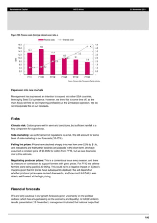 180
Renaissance Capital AICO Africa 21 November 2011
Figure 155: Finance costs ($mn) vs interest cover ratio, x
  
Source:  Company  data,  Renaissance  Capital  estimates  
Expansion into new markets
Management has expressed an intention to expand into other SSA countries,
l
main focus will first be on improving profitability at the Zimbabwe operation. We do
not incorporate this in our forecasts.
Risks
Climatic risk: Cotton grows well in semi-arid conditions, but sufficient rainfall is a
key component for a good crop.
Side-marketing: Lax enforcement of regulations is a risk. We still account for some
level of side-marketing in our forecasts (10-15%).
Falling lint prices: Prices have declined sharply this year from over $2/lb to $1/lb,
and indications are that further declines are possible in the short term. We have
assumed a constant price of $0.90/lb for cotton from FY14, but we see downside
risk to this estimate.
Negotiating producer prices: This is a contentious issue every season, and there
is pressure on contractors to support farmers with good prices. For FY12 we believe
farmers were being paid $0.80-90/kg. This
margins given that lint prices have subsequently declined: this will depend on
whether producer prices were revised downwards, and how much lint Cottco was
able to sell forward at the high pricing.
Financial forecasts
We are fairly cautious in our growth forecasts given uncertainty on the political
outlook (which has a huge bearing on the economy and liquidity). At
results presentation (16 November), management indicated that national output had
  13.2    
  15.3    
  11.9    
  10.0    
  9.1    
  7.6    
  1.1       1.2    
  2.0    
  2.5    
  3.2    
  4.2    
  -­        
  0.5    
  1.0    
  1.5    
  2.0    
  2.5    
  3.0    
  3.5    
  4.0    
  4.5    
  -­        
  2.0    
  4.0    
  6.0    
  8.0    
  10.0    
  12.0    
  14.0    
  16.0    
  18.0    
FY11   FY12E   FY13E   FY14E   FY15E   FY16E  
$mn  
Finance  costs   Interest  cover  
 