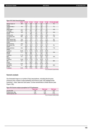183
Renaissance Capital AICO Africa 21 November 2011
Figure 159: Cottco financial forecasts
FY11 FY12E FY13E FY14E FY15E FY16E FY11E-­16E CAGR
National  output,  kt   268   242   266   293   322   348   5%  
Growth  
  
-­10%   10%   10%   10%   8%  
  
Targeted  intake,  t   144   140   154   169   186   201   7%  
Growth  
  
-­3%   10%   10%   10%   8%  
  
Actual  intake,  t   111   103   131   152   167   181   10%  
%  of  target   77%   74%   85%   90%   90%   90%  
  
Lint  sold,  mn  lb   100   93   118   137   151   163   10%  
Growth  
  
-­7%   26%   16%   10%   8%  
  
Lint  price,  $/lb   0.88   1.40   1.00   0.90   0.90   0.90   0%  
Lint  revenue,  $mn   88.2   130.4   117.8   123.5   135.8   146.7   11%  
Growth  
  
48%   -­10%   5%   10%   8%  
  
Other  revenue,  $mn   15.6   12.2   15.4   17.9   19.7   21.3   6%  
Cottco  revenue,  $mn   103.7   142.6   133.2   141.4   155.6   168.0   10%  
Growth  
  
38%   -­7%   6%   10%   8%  
  
Internal  revenue   -­10.0   -­9.8   -­12.3   -­16.2   -­19.7   -­21.3  
  
Net  revenue,  $mn   93.7   132.9   120.9   125.3   135.8   146.7   9%  
Growth  
  
42%   -­9%   4%   8%   8%  
  
Gross  profit,  $mn   33.2   35.8   44.5   45.7   50.7   54.7   11%  
Growth  
  
8%   24%   3%   11%   8%  
  
%  revenue   32.0%   25.1%   33.4%   32.3%   32.6%   32.6%  
  
EBITDA   17.7   20.9   26.8   27.7   31.8   35.0   15%  
Growth  
  
18%   28%   3%   15%   10%  
  
%  revenue   17.1%   14.6%   20.1%   19.6%   20.4%   20.8%  
  
EBIT     14.1   17.9   23.8   24.7   28.8   32.0   18%  
Growth  
  
26%   33%   4%   17%   11%  
  
%  revenue   13.6%   12.5%   17.9%   17.5%   18.5%   19.1%  
  
PBT   2.5   2.6   11.9   14.7   19.8   24.5   58%  
Growth  
  
2%   367%   23%   34%   24%  
  
%  revenue   2.4%   1.8%   9.0%   10.4%   12.7%   14.6%  
  
Net  income   5.2   1.9   9.0   11.0   14.8   18.3   29%  
Growth  
  
-­63%   367%   23%   34%   24%  
  
%  revenue   5.0%   1.3%   6.7%   7.8%   9.5%   10.9%  
  
Source:  Renaissance  Capital  estimates  
Scenario analysis
Our forecasts hinge on a number of key assumptions, including the lint price,
producer price, losses to side-marketing and finance costs. We highlight three
scenarios bear, base and bull cases, to show sensitivities to these factors (see
Figure 158).
Figure 160: Scenario analysis assumptions for FY12 performance
Base case Bear case Bull case
Lint  price,  $/lb 1.40   1.20   1.60  
Producer  price,  $/kg 0.90   0.95   0.80  
Interest  expense,  $mn   -­15.3   -­19.3   -­11.3  
Source:  Renaissance  Capital  estimates  
 