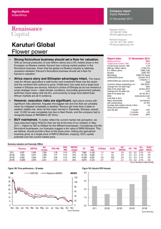 ly
Karuturi Global
Flower power
Deepak Krishna
+91 994 007 2596
DKrishna@rencap.com
Richard Ferguson
+44 207 367 7991 x8991
RFerguson@rencap.com
Company report
Equity Research
21 November 2011
Report date: 21 November 2011
Rating common BUY
Target price (comm), INR 10.58
Current price (comm), INR 4.70
MktCap, INRmn ($mn) 3,786 (74)
EV, INRmn ($mn) 7,866 (155)
Reuters KART.BO
Bloomberg KARG IN Equity
ADRs/GDRs since October 2010
ADRs/GDRs per common share
3 shares = 1
GDR
Common shares outstanding, mn 805.50701
Change from 52-week high: -85%
Date of 52-week high: 24 Nov 2010
Change from 52-week low: +13%
Date of 52-week low: 24 Oct 2011
Web: www.karuturi.com
Free float in $mn 61
Major shareholder Ram Karuturi
with shareholding 18.15%
Average daily traded volume in $mn na
Share price performance
over the last 1 month -14%
3 months -4%
12 months -84%
Strong floriculture business should set a floor for valuation.
With an annual production of over 600mn stems and a 9% market share in the
European cut-flowers market, Karuturi has a strong market position in the
floriculture business. Given that the global cut-flowers industry is relatively
recession- ould set a floor for
Africa macro story and Ethiopian advantages intact. The macro
case for African agriculture is well known and investment flows into the sector
and the continent will continue to grow. Fertile land, low costs and a large local
smart strategic move ideal climatic conditions, favourable government policies,
tariff-free import status with the EU, and proximity to large food-deficit East-
African markets are all in evidence.
However, execution risks are significant. Agriculture comes with
significant risks attached. Arguably the biggest risk and one that can probably
never be mitigated completely is weather. Karuturi got more than a taste of
weather related risk, when its first major harvest in Gambella, Ethiopia, spread
over 12,000 ha was completely lost due to flash floods, and the company had to
recognise losses of INR368mn ($7.2mn).
BUY maintained. To better reflect the current market risk perception, we
have assumed higher WACCs than we did at the time of our initiation in May
2011 higher by 300 to 500bps for the different businesses. Considering only the
floriculture businesses, our forecasts suggest a fair value of INR8.58/share. This,
we believe, should provide a floor to the share price. Adding the agricultural
business gives us a target price of INR10.58/share, implying 125% upside
potential over the current market price.
Summary valuation and financials, INRmn
Revenue EBITDA
Net
income
EPS, INR
DPS,
INR
EBITDA
margin
EV
Net
debt
EV/Sales EV/CF
EV/
EBITDA
P/E P/B
Div
yield
RoIC/
WACC
2011   6,387   2,383   1,550   2.36   0.10   37%   7,866   4,108   1.2   nm   3.3   2.0   0.2   2.1%   0.5  
2012E   7,063   2,613   1,285   1.41   0.10   37%   10,143   6,385   1.1   nm   3.0   3.3   0.3   2.1%   0.5  
2013E   8,838   3,034   1,901   2.04   0.10   34%   10,383   6,625   0.9   18.6   2.6   2.3   0.3   2.1%   0.5  
2014E   10,898   3,679   2,431   2.61   0.10   34%   9,878   6,120   0.7   6.5   2.1   1.8   0.2   2.1%   0.5  
   Source:  Renaissance  Capital  estimates  
Figure 192: Price performance 52 weeks
Source:  Bloomberg  
0  
20  
40  
60  
80  
100  
120  
0  
5  
10  
15  
20  
25  
30  
35  
Nov   Dec   Jan   Feb   Mar   Apr   May   Jun   Jul   Aug   Sep   Oct   Nov  
MSRENINR KART.BO   Relative  to  MSREN  
Figure 193: Karuturi EPS forecast
Source:  Bloomberg  
0.0  
1.0  
2.0  
3.0  
4.0  
2011   2012E   2013E   2014E   2015E  
Agriculture
India/Africa
 
