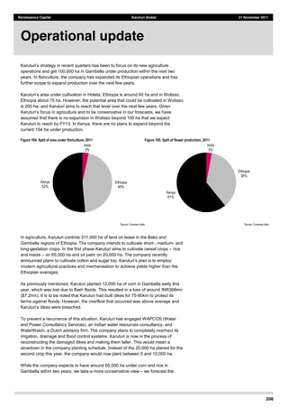 208
Renaissance Capital Karuturi Global 21 November 2011
operations and get 100,000 ha in Gambella under production within the next two
years. In floriculture, the company has expanded its Ethiopian operations and has
further scope to expand production over the next few years.
Ethiopia about 75 ha. However, the potential area that could be cultivated in Wolisso
is 200 ha, and Karuturi aims to reach that level over the next few years. Given
assumed that there is no expansion in Wolisso beyond 100 ha that we expect
Karuturi to reach by FY13. In Kenya, there are no plans to expand beyond the
current 154 ha under production.
Figure 194: Split of area under floriculture, 2011 Figure 195: Split of flower production, 2011
Source:  Company  data   Source:  Company  data  
  
In agriculture, Karuturi controls 311,000 ha of land on lease in the Bako and
Gambella regions of Ethiopia. The company intends to cultivate short-, medium- and
long-gestation crops. In the first phase Karuturi aims to cultivate cereal crops rice
and maize on 65,000 ha and oil palm on 20,000 ha. The company recently
modern agricultural practices and mechanisation to achieve yields higher than the
Ethiopian averages.
As previously mentioned, Karuturi planted 12,000 ha of corn in Gambella early this
year, which was lost due to flash floods. This resulted in a loss of around INR368mn
($7.2mn). It is to be noted that Karuturi had built dikes for 75-80km to protect its
farms against floods. However, the overflow that occurred was above average and
To prevent a recurrence of this situation, Karuturi has engaged WAPCOS (Water
and Power Consultancy Services), an Indian water resources consultancy, and
WaterWatch, a Dutch advisory firm. The company plans to completely overhaul its
irrigation, drainage and flood control systems. Karuturi is now in the process of
reconstructing the damaged dikes and making them taller. This would mean a
slowdown in the company planting schedule. Instead of the 20,000 ha planed for the
second crop this year, the company would now plant between 5 and 10,000 ha.
While the company expects to have around 65,000 ha under corn and rice in
Gambella within two years, we take a more conservative view we forecast the
India  
3%  
Ethiopia  
45%  
Kenya  
52%  
India  
3%  
Ethiopia  
36%  
Kenya  
61%  
Operational update
 