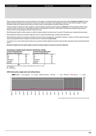 Renaissance Capital This other Eden 21 November 2011
216
Where  coverage  of  the  relevant  issuer  is  due  to  be  maintained  by  a  new  analyst,  on  a  temporary  basis  the  relevant  issuer  will  be  rated  as  Coverage in Transition. Previously  
l  return.  While  rated  as  Coverage  in  Transition,  
Renaissance  Capital  may  not  always  be  able  to  keep  you  informed  of  events  or  provide  background  information  relating  to  the  issuer.  
If  issuing  of  research  is  restricted  due  to  legal,  regulatory  or  contractual  obligations  publishing  investment  ratings  will  be  Restricted.  Previously  published  investment  ratings  
  the  analyst  may  not  always  be  able  to  keep  you  
informed  of  events  or  provide  background  information  relating  to  the  issuer.  
Where  Renaissance  Capital  has  neither  reviewed  nor  revised  its  investment  ratings  on  the  relevant  issuer  for  a  period  of  180  calendar  days,  coverage  shall  be  discontinued.    
Where  Renaissance  Capital  has  not  provided  coverage  of  an  issuer  for  a  period  of  365  calendar  days,  coverage  shall  be  discontinued.  
Where  Renaissance  Capital  has  not  expressed  a  commitment  to  provide  continuous  coverage  and/or  an  expectation  of  total  return,  to  keep  you  informed,  analysts  may  prepare  
reports  covering  significant  events  or  background  information  without  an  investment  rating  (Not Covered).  
Your  decision  to  buy  or  sell  a  security  should  be  based  upon  your  personal  investment  objectives  and  should  be  made  only  after  evaluatin
and  risk.  
Renaissance Capital reserves the right to update or amend its investment ratings in any way and at any time it determines.  
  
Renaissance Capital equity research distribution ratings
Investment Rating Distribution Investment Banking Relationships*
Renaissance Capital Research Renaissance Capital Research
Buy   135   56%      Buy   2   67%  
Hold   71   29%      Hold   1   33%  
Sell   17   7%      Sell   0   0%  
Under  Review   19   8%      Under  Review   0   0%  
Suspended   0   0%      Suspended   0   0%  
Restricted   0   0%      Restricted   0   0%  
   242          3   
*Companies from which RenCap has received compensation within the past 12 months.
NR Not Rated
UR Under Review
  
AICO share price, target price and rating history
  
Source:  Renaissance  Capital,  prices  local  market  close  or  the  mid  price  if  illiquid  market  
  
0%  
10%  
20%  
30%  
40%  
50%  
60%  
70%  
80%  
90%  
100%  
0  
0  
0  
1  
1  
1  
1  
1  
2  
May-­10  
Jun-­10  
Jul-­10  
Aug-­10  
Sep-­10  
Oct-­10  
Nov-­10  
Dec-­10  
Jan-­11  
Feb-­11  
Mar-­11  
Apr-­11  
May-­11  
Jun-­11  
Jul-­11  
Aug-­11  
Sep-­11  
Oct-­11  
Restricted   Suspended   Unrated   Under  Review   Buy   Hold   Sell   Last  Price   Target  
 