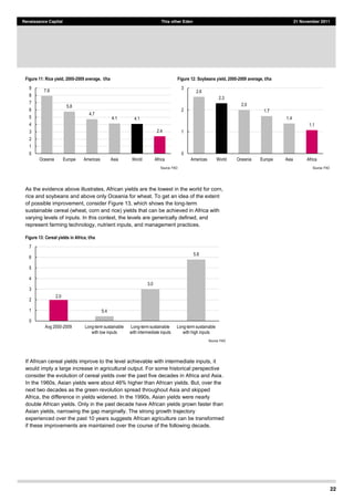 22
Renaissance Capital This other Eden 21 November 2011
Figure 11: Rice yield, 2000-­2009 average, t/ha Figure 12: Soybeans yield, 2000-­2009 average, t/ha
Source:  FAO   Source:  FAO  
As the evidence above illustrates, African yields are the lowest in the world for corn,
rice and soybeans and above only Oceania for wheat. To get an idea of the extent
of possible improvement, consider Figure 13, which shows the long-term
sustainable cereal (wheat, corn and rice) yields that can be achieved in Africa with
varying levels of inputs. In this context, the levels are generically defined, and
represent farming technology, nutrient inputs, and management practices.
Figure 13: Cereal yields in Africa, t/ha
Source:  FAO  
If African cereal yields improve to the level achievable with intermediate inputs, it
would imply a large increase in agricultural output. For some historical perspective
consider the evolution of cereal yields over the past five decades in Africa and Asia.
In the 1960s, Asian yields were about 46% higher than African yields. But, over the
next two decades as the green revolution spread throughout Asia and skipped
Africa, the difference in yields widened. In the 1990s, Asian yields were nearly
double African yields. Only in the past decade have African yields grown faster than
Asian yields, narrowing the gap marginally. The strong growth trajectory
experienced over the past 10 years suggests African agriculture can be transformed
if these improvements are maintained over the course of the following decade.
7.9  
5.8  
4.7  
4.1   4.1  
2.4  
0  
1  
2  
3  
4  
5  
6  
7  
8  
9  
Oceania   Europe   Americas   Asia   World   Africa  
2.6  
2.3  
2.0  
1.7  
1.4  
1.1  
0  
1  
2  
3  
Americas   World   Oceania   Europe   Asia   Africa  
2.0  
0.4  
3.0  
5.8  
0  
1  
2  
3  
4  
5  
6  
7  
Avg  2000-­2009   Long-­term  sustainable  
with  low  inputs  
Long-­term  sustainable  
with  intermediate  inputs  
Long-­term  sustainable  
with  high  inputs  
 