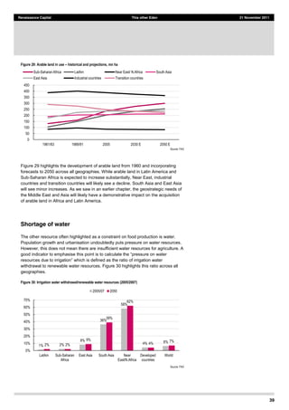 39
Renaissance Capital This other Eden 21 November 2011
Figure 29: Arable land in use historical and projections, mn ha
Source:  FAO  
Figure 29 highlights the development of arable land from 1960 and incorporating
forecasts to 2050 across all geographies. While arable land in Latin America and
Sub-Saharan Africa is expected to increase substantially, Near East, industrial
countries and transition countries will likely see a decline. South Asia and East Asia
will see minor increases. As we saw in an earlier chapter, the geostrategic needs of
the Middle East and Asia will likely have a demonstrative impact on the acquisition
of arable land in Africa and Latin America.
Shortage of water
The other resource often highlighted as a constraint on food production is water.
Population growth and urbanisation undoubtedly puts pressure on water resources.
However, this does not mean there are insufficient water resources for agriculture. A
good indicator to emphasise this point is to calculate
resourc defined as the ratio of irrigation water
withdrawal to renewable water resources. Figure 30 highlights this ratio across all
geographies.
Figure 30: Irrigation water withdrawal/renewable water resources (2005/2007)
Source:  FAO  
0    
50    
100    
150    
200    
250    
300    
350    
400    
450    
  1961/63     1989/91   2005     2030  E     2050  E  
Sub-­Saharan  Africa   LatAm   Near  East/  N.Africa   South  Asia  
East  Asia   Industrial  countries   Transition  countries  
1%   2%  
8%  
36%  
58%  
4%   6%  
2%   2%  
9%  
39%  
62%  
4%  
7%  
0%  
10%  
20%  
30%  
40%  
50%  
60%  
70%  
LatAm   Sub-­Saharan  
Africa  
East  Asia   South  Asia   Near  
East/N.Africa  
Developed  
countries  
World  
2005/07   2050  
 