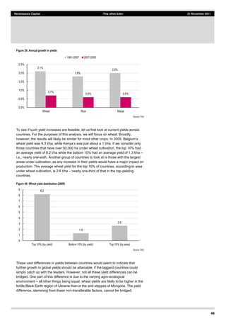 46
Renaissance Capital This other Eden 21 November 2011
Figure 39: Annual growth in yields
Source:  FAO  
To see if such yield increases are feasible, let us first look at current yields across
countries. For the purposes of this analysis, we will focus on wheat. Broadly,
however, the results will likely be similar for most other crops
wheat yield was 9.3 t/ha, 1 t/ha. If we consider only
those countries that have over 50,000 ha under wheat cultivation, the top 10% had
an average yield of 8.2 t/ha while the bottom 10% had an average yield of 1.3 t/ha
i.e., nearly one-sixth. Another group of countries to look at is those with the largest
areas under cultivation, as any increase in their yields would have a major impact on
production. The average wheat yield for the top 10% of countries, according to area
under wheat cultivation, is 2.6 t/ha nearly one-third of that in the top-yielding
countries.
Figure 40: Wheat yield distribution (2009)
Source:  FAO  
These vast differences in yields between countries would seem to indicate that
further growth in global yields should be attainable, if the laggard countries could
simply catch up with the leaders. However, not all these yield differences can be
bridged. One part of this difference is due to the varying agro-ecological
environment all other things being equal, wheat yields are likely to be higher in the
fertile Black Earth region of Ukraine than in the arid steppes of Mongolia. The yield
difference, stemming from these non-transferable factors, cannot be bridged.
2.1%  
1.8%  
2.0%  
0.7%  
0.6%   0.6%  
0.0%  
0.5%  
1.0%  
1.5%  
2.0%  
2.5%  
  Wheat     Rice     Maize  
1961-­2007   2007-­2050  
8.2  
1.3  
2.6  
0  
1  
2  
3  
4  
5  
6  
7  
8  
9  
Top  10%  (by  yield)   Bottom  10%  (by  yield)   Top  10%  (by  area)  
 